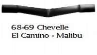 Header Panel 68-9 Chevelle / El Camino