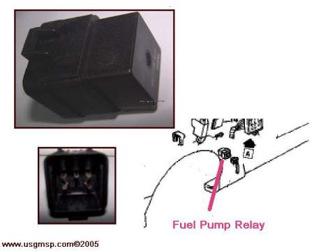 Relay: Fuel Pump 93+ F V8 & V6